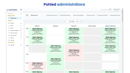 Administrace ramp